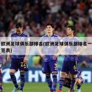 欧洲足球俱乐部排名(欧洲足球俱乐部排名一览表)
