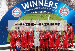 nba名人堂排名(nba名人堂成员名单排名)