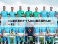 nba最厉害的十个人(nba最厉害的人前十名)