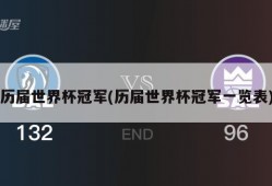 历届世界杯冠军(历届世界杯冠军一览表)