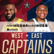 cctv5欧冠直播表(cctv5欧冠直播表cctv5)