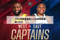 cctv5欧冠直播表(cctv5欧冠直播表cctv5)