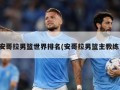 安哥拉男篮世界排名(安哥拉男篮主教练)