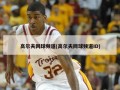 高尔夫网球频道(高尔夫网球频道ID)
