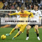 乒乓球赛程(乒乓球赛程一览表今日赛事)