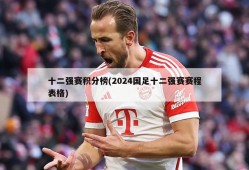 十二强赛积分榜(2024国足十二强赛赛程表格)