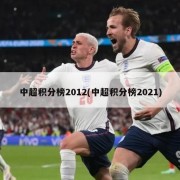 中超积分榜2012(中超积分榜2021)
