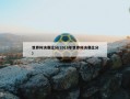 世界杯决赛比分(2018年世界杯决赛比分)