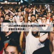 2022世界杯全部比分表(2022世界杯全部比分表日本)