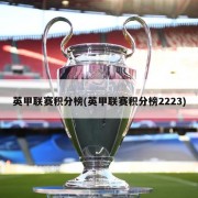 英甲联赛积分榜(英甲联赛积分榜2223)