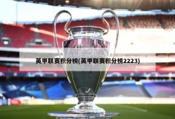 英甲联赛积分榜(英甲联赛积分榜2223)