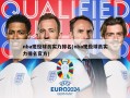 nba现役球员实力排名(nba现役球员实力排名官方)
