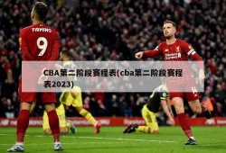 CBA第二阶段赛程表(cba第二阶段赛程表2023)