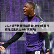 2014世界杯赛程结果表(2014世界杯赛程结果表比分时间查询)