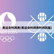 奥运会时间表(奥运会时间表时间历届)