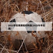 2022季后赛赛程对阵图(2022年季后赛)