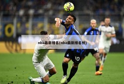 nba最新排名(nba最新排名榜)