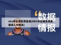 nba季后赛免费直播(NBA季后赛免费直播湖人对掘金)