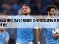 30届奥运会(30届奥运会中国奖牌数量和项目)