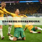 世界杯最新赛程(世界杯最新赛程对阵表)