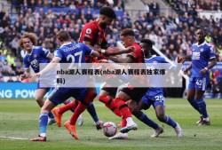 nba湖人赛程表(nba湖人赛程表独家爆料)