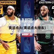 奥运点火(奥运点火排名)
