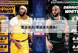 奥运点火(奥运点火排名)