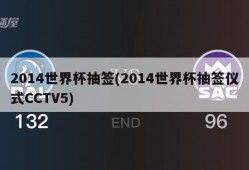 2014世界杯抽签(2014世界杯抽签仪式CCTV5)