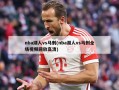 nba湖人vs马刺(nba湖人vs马刺全场视频回放高清)