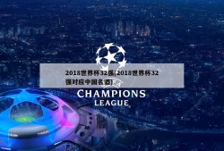 2018世界杯32强(2018世界杯32强对应中国名酒)