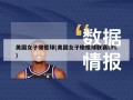 美国女子橄榄球(美国女子橄榄球联赛LFL)