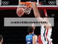 nba有多少支球队(NBA有多少支球队)