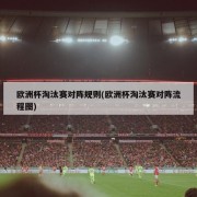 欧洲杯淘汰赛对阵规则(欧洲杯淘汰赛对阵流程图)