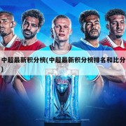 中超最新积分榜(中超最新积分榜排名和比分)