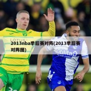 2013nba季后赛对阵(2013季后赛对阵图)