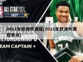 2021年欧洲杯赛程(2021年欧洲杯赛程表点)