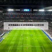 欧预赛最新比分(欧预赛赛程2020积分榜)