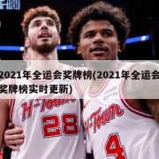 2021年全运会奖牌榜(2021年全运会奖牌榜实时更新)