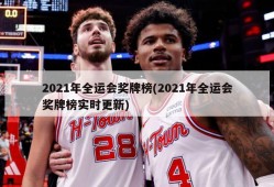2021年全运会奖牌榜(2021年全运会奖牌榜实时更新)