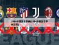 2014年男篮世界杯(2014年男篮世界杯冠军)