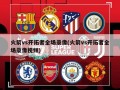 火箭vs开拓者全场录像(火箭vs开拓者全场录像视频)