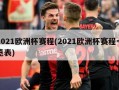 2021欧洲杯赛程(2021欧洲杯赛程一览表)