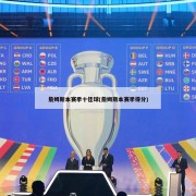 詹姆斯本赛季十佳球(詹姆斯本赛季得分)