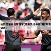 伦敦奥运会足球冠军(伦敦奥运会足球冠军晋级表)