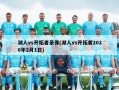 湖人vs开拓者录像(湖人vs开拓者2020年2月1日)