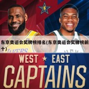 东京奥运会奖牌榜排名(东京奥运会奖牌榜前十)