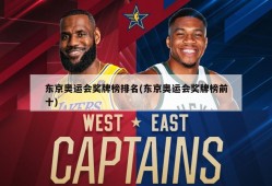 东京奥运会奖牌榜排名(东京奥运会奖牌榜前十)