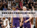 克里斯-科普兰(克里斯科普兰德打得分后卫)