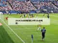 2014cba全明星赛(14年cba全明星)