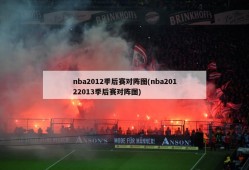 nba2012季后赛对阵图(nba20122013季后赛对阵图)